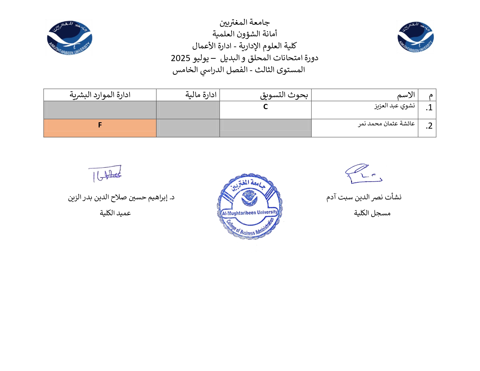 صورة النتيجة 4
